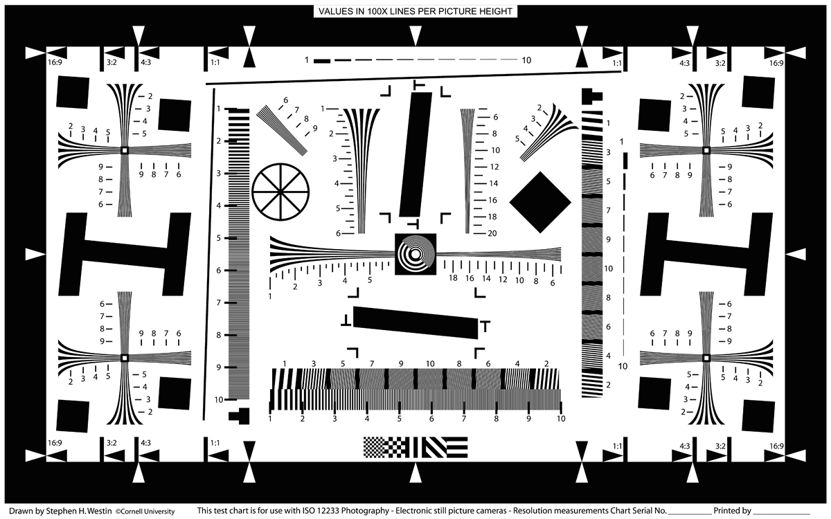 MTF Test Pattern