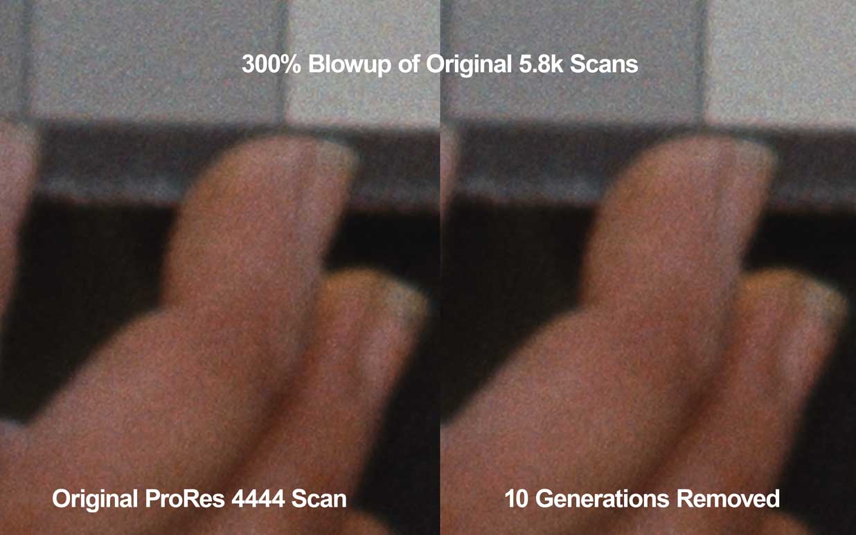 ProRes 4444 Generation Loss Comparison